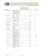 Preview for 157 page of Fujitsu Siemens Computers CELSIUS H250 Price List