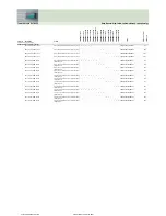 Preview for 185 page of Fujitsu Siemens Computers CELSIUS H250 Price List