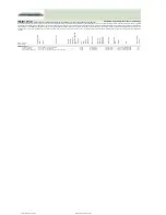 Preview for 188 page of Fujitsu Siemens Computers CELSIUS H250 Price List