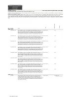 Preview for 195 page of Fujitsu Siemens Computers CELSIUS H250 Price List