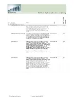 Preview for 199 page of Fujitsu Siemens Computers CELSIUS H250 Price List