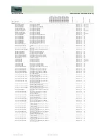 Preview for 200 page of Fujitsu Siemens Computers CELSIUS H250 Price List