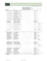 Preview for 201 page of Fujitsu Siemens Computers CELSIUS H250 Price List