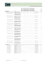 Preview for 225 page of Fujitsu Siemens Computers CELSIUS H250 Price List