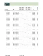 Preview for 226 page of Fujitsu Siemens Computers CELSIUS H250 Price List