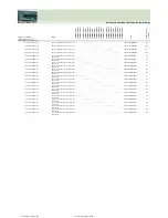 Preview for 227 page of Fujitsu Siemens Computers CELSIUS H250 Price List