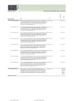 Preview for 234 page of Fujitsu Siemens Computers CELSIUS H250 Price List