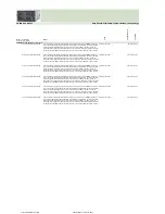 Preview for 236 page of Fujitsu Siemens Computers CELSIUS H250 Price List