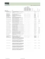 Preview for 239 page of Fujitsu Siemens Computers CELSIUS H250 Price List