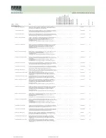 Preview for 246 page of Fujitsu Siemens Computers CELSIUS H250 Price List