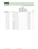 Preview for 255 page of Fujitsu Siemens Computers CELSIUS H250 Price List