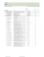 Preview for 276 page of Fujitsu Siemens Computers CELSIUS H250 Price List