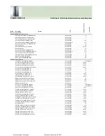 Preview for 305 page of Fujitsu Siemens Computers CELSIUS H250 Price List