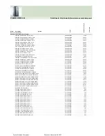 Preview for 306 page of Fujitsu Siemens Computers CELSIUS H250 Price List