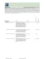 Preview for 308 page of Fujitsu Siemens Computers CELSIUS H250 Price List