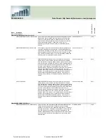 Preview for 310 page of Fujitsu Siemens Computers CELSIUS H250 Price List