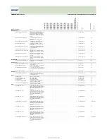 Preview for 313 page of Fujitsu Siemens Computers CELSIUS H250 Price List