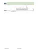 Preview for 314 page of Fujitsu Siemens Computers CELSIUS H250 Price List