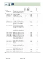 Preview for 316 page of Fujitsu Siemens Computers CELSIUS H250 Price List