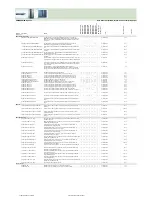 Preview for 330 page of Fujitsu Siemens Computers CELSIUS H250 Price List