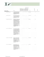 Preview for 357 page of Fujitsu Siemens Computers CELSIUS H250 Price List