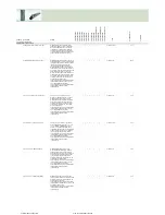 Preview for 359 page of Fujitsu Siemens Computers CELSIUS H250 Price List