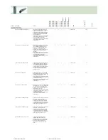 Preview for 361 page of Fujitsu Siemens Computers CELSIUS H250 Price List