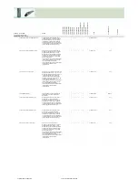 Preview for 377 page of Fujitsu Siemens Computers CELSIUS H250 Price List