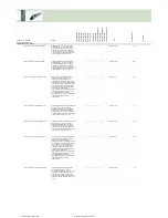 Preview for 383 page of Fujitsu Siemens Computers CELSIUS H250 Price List