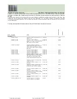 Preview for 393 page of Fujitsu Siemens Computers CELSIUS H250 Price List