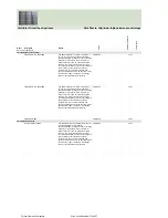 Preview for 396 page of Fujitsu Siemens Computers CELSIUS H250 Price List