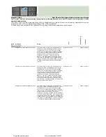 Preview for 410 page of Fujitsu Siemens Computers CELSIUS H250 Price List