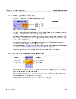 Preview for 29 page of Fujitsu Siemens Computers CentricStor V3.1D User Manual