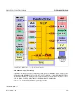 Предварительный просмотр 33 страницы Fujitsu Siemens Computers CentricStor V3.1D User Manual