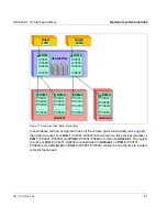 Предварительный просмотр 51 страницы Fujitsu Siemens Computers CentricStor V3.1D User Manual