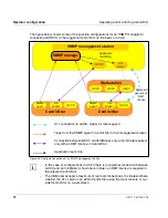 Preview for 94 page of Fujitsu Siemens Computers CentricStor V3.1D User Manual