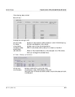 Preview for 243 page of Fujitsu Siemens Computers CentricStor V3.1D User Manual