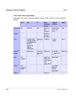 Preview for 358 page of Fujitsu Siemens Computers CentricStor V3.1D User Manual