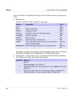 Preview for 442 page of Fujitsu Siemens Computers CentricStor V3.1D User Manual