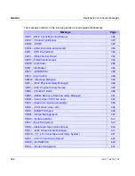 Preview for 444 page of Fujitsu Siemens Computers CentricStor V3.1D User Manual