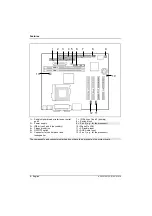 Preview for 14 page of Fujitsu Siemens Computers D1120 Technical Manual