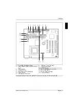 Preview for 13 page of Fujitsu Siemens Computers D1132 Technical Manual