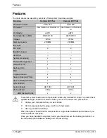 Preview for 10 page of Fujitsu Siemens Computers D1171 Technical Manual