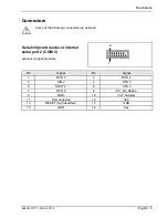 Preview for 13 page of Fujitsu Siemens Computers D1171 Technical Manual