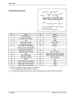 Preview for 14 page of Fujitsu Siemens Computers D1171 Technical Manual