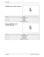 Preview for 16 page of Fujitsu Siemens Computers D1171 Technical Manual