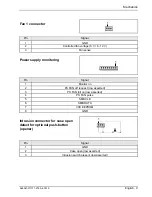 Preview for 17 page of Fujitsu Siemens Computers D1171 Technical Manual