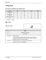 Preview for 18 page of Fujitsu Siemens Computers D1171 Technical Manual