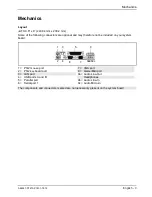 Предварительный просмотр 11 страницы Fujitsu Siemens Computers D1214 Technical Manual