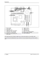 Предварительный просмотр 12 страницы Fujitsu Siemens Computers D1214 Technical Manual